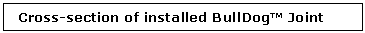 Text Box:  Cross-section of installed BullDog™ Joint